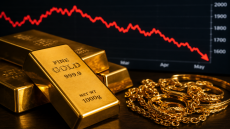 تراجع الذهب مع صعود النفط وتصاعد المخاوف من إستمرار أسعار الفائدة المرتفعة