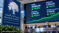 بورصة البيضاء تفتتح تداولات الثلاثاء على وقع الإرتفاع و”MASI” يصعد بـ0,34%